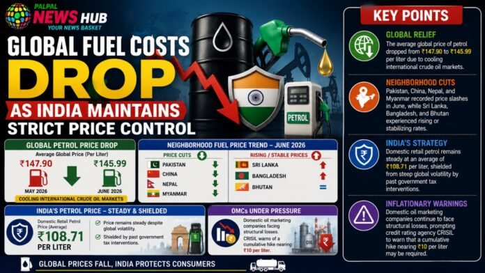 Infographic about global fuel price drop and India’s price controls, showing an oil barrel, Indian flag shield, and a petrol pump beside a Key Points panel.