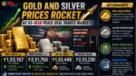 Gold and Silver Prices Rocket as US-Iran Peace Deal Shakes Markets Gold and Silver Prices Rocket
