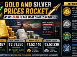Gold and Silver Prices Rocket
