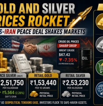 Gold and Silver Prices Rocket as US-Iran Peace Deal Shakes Markets Gold and Silver Prices Rocket