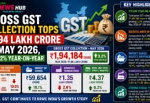 Gross GST Collection