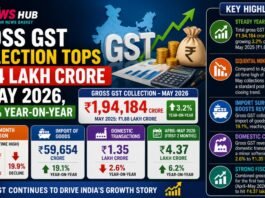 Gross GST Collection
