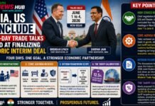 India, US Conclude Four-Day Trade Talks