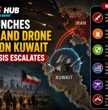 Iran Launches Missile and Drone Strikes on Kuwait