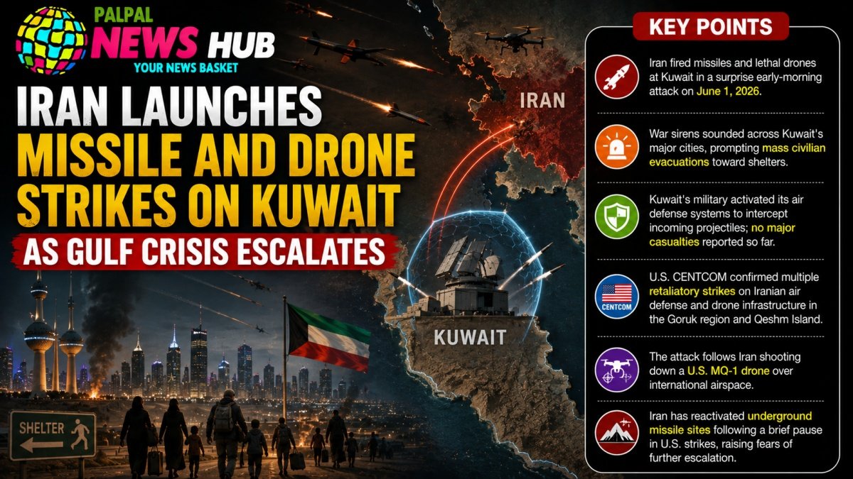 Iran Launches Missile and Drone Strikes on Kuwait | PalPal News Hub | Latest National, Technology, and Astrology News Iran Launches Missile and Drone Strikes on Kuwait