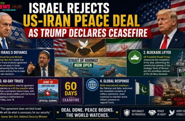 Israel Rejects US,Iran Peace Deal