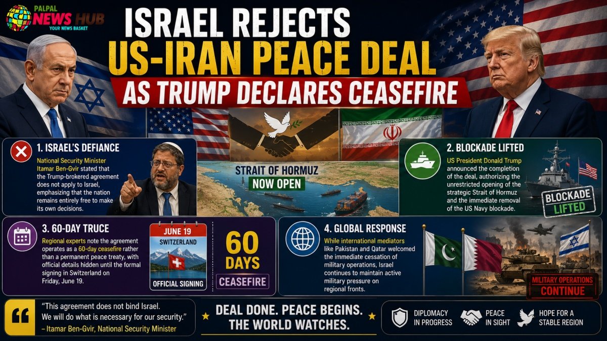 Israel Rejects USIran Peace Deal | PalPal News Hub | Latest National, Technology, and Astrology News Israel Rejects US,Iran Peace Deal