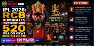 RCB dominates viewership