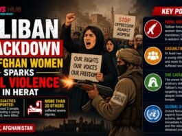 Taliban Crackdown on Afghan Women