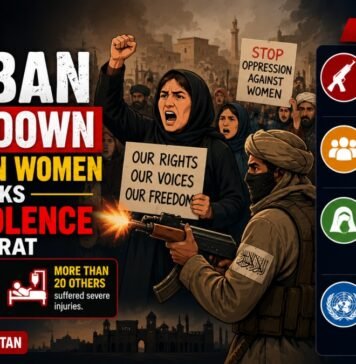 Taliban Crackdown on Afghan Women