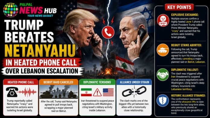 Trump Berates Netanyahu