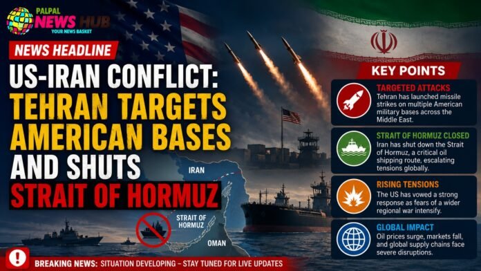 US-Iran Conflict Escalates