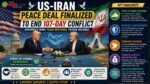 US-Iran Peace Deal