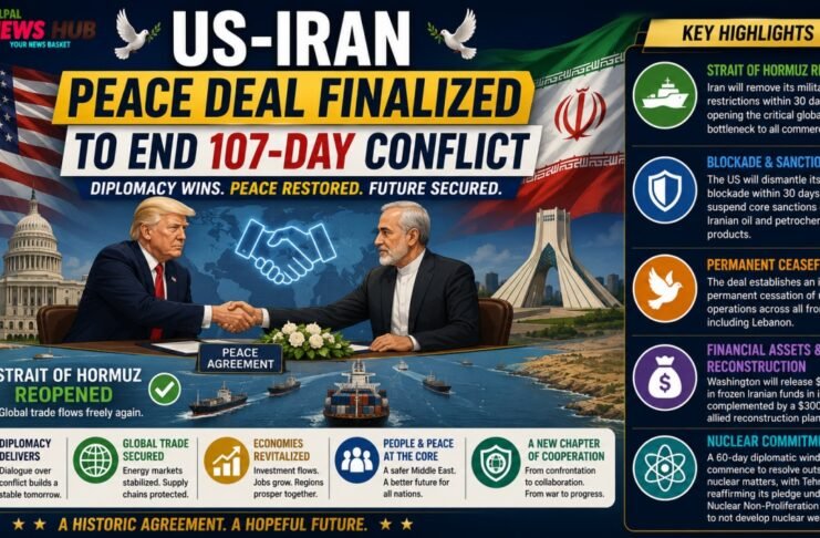 US-Iran Peace Deal