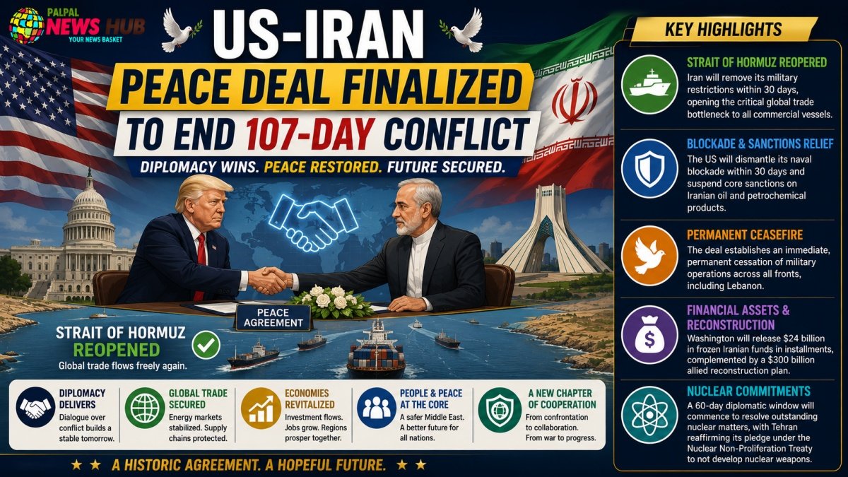 US-Iran Peace Deal | PalPal News Hub | Latest National, Technology, and Astrology News US-Iran Peace Deal