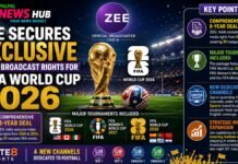 Zee Secures Exclusive India Broadcast Rights for FIFA World Cup 2026 Zee Secures Exclusive India Broadcast Rights for FIFA