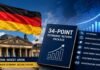 Germany Unveils Major 34-Point Economic Reform Package
