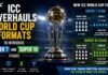 ICC Overhauls World Cup Formats