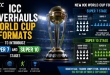 ICC Overhauls World Cup Formats to Introduce Super 7 and Super 10 Stages ICC Overhauls World Cup Formats