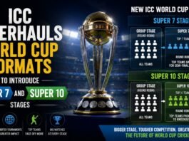 ICC Overhauls World Cup Formats
