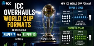 ICC Overhauls World Cup Formats
