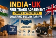 India-UK Free Trade Agreement Comes Into Effect, Lowering Luxury Tariffs India-UK Free Trade Agreement