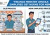 Simplified GST Norms for MSMEs