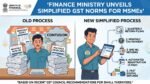 Simplified GST Norms for MSMEs