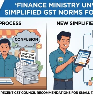 Finance Ministry Unveils Simplified GST Norms for MSMEs Simplified GST Norms for MSMEs