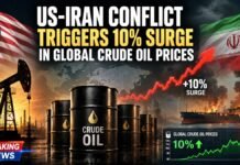 US-Iran Conflict Triggers 10% Surge in Global Crude Oil Prices US-Iran Conflict
