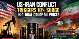 US-Iran Conflict