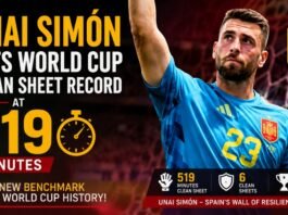 Unai Simón Sets World Cup Clean Sheet Record at 519 Minutes