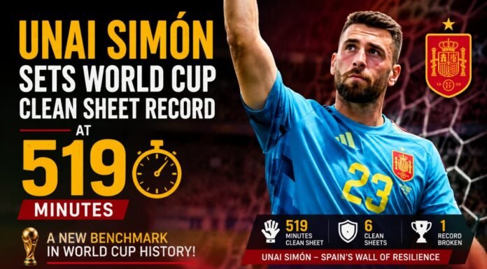 Unai Simón Sets World Cup Clean Sheet Record at 519 Minutes Unai Simón Sets World Cup Clean Sheet Record at 519 Minutes